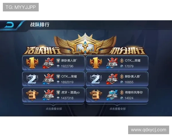 王者荣耀耐力排行榜揭晓LNG战队荣登第六名引发热议 王者荣耀耐力排行榜揭晓LNG战队荣登第六名引发热议