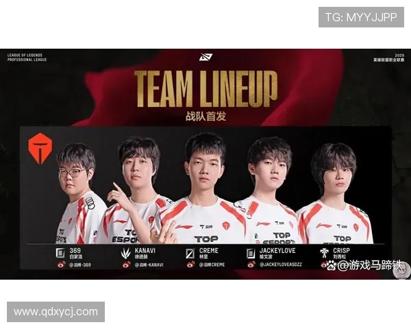 英雄联盟最新状态排行榜揭晓TES战队强势跻身第七名引发热议 英雄联盟最新状态排行榜揭晓TES战队强势跻身第七名引发热议