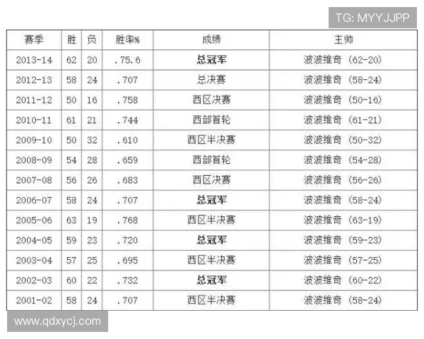 墨西哥与葡萄牙历史交锋战绩分析及未来展望