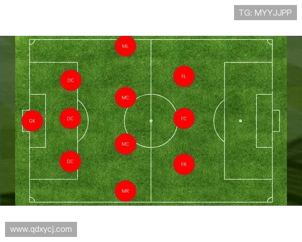 重庆足球队阵地战体系解析与战术创新探讨
