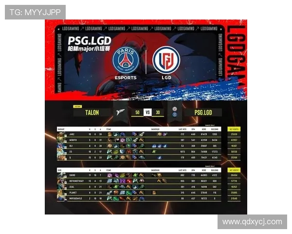 DOTA2灵活性排行榜揭晓TES战队荣登第九名引发热议