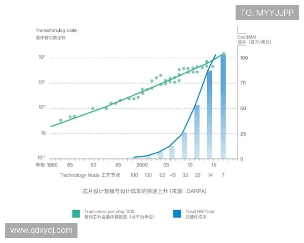 深度探讨黄强在英雄联盟中的成长与挑战之路 深度探讨黄强在英雄联盟中的成长与挑战之路