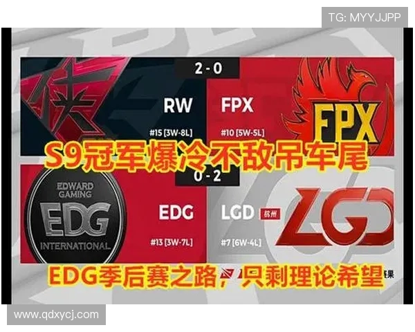 王者荣耀心理素质排行榜揭晓FPX荣登第八名引发热议 王者荣耀心理素质排行榜揭晓FPX荣登第八名引发热议