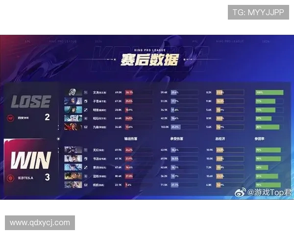 王者荣耀最新力量排行榜揭晓TES战队荣登第九名引发热议 王者荣耀最新力量排行榜揭晓TES战队荣登第九名引发热议